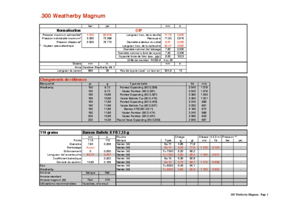 weatherby Book