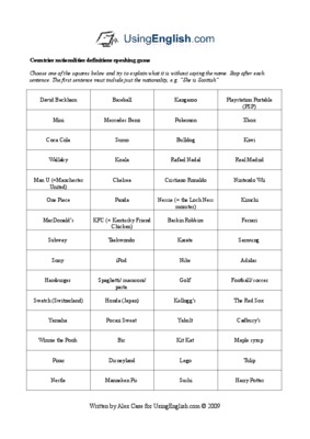 the english speaking countries Book