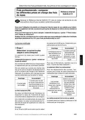 les differentes prises manuelle Book