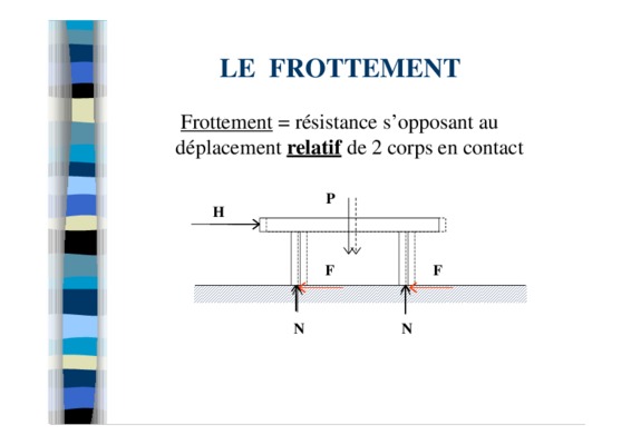 frottement de coulomb Book