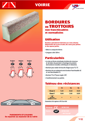 pose de bordures de trottoirs Book