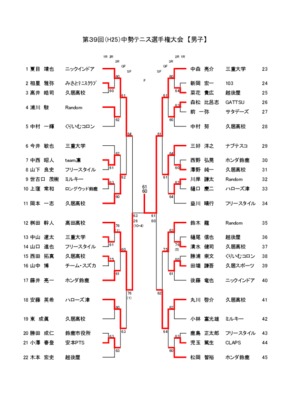 suzuka Book