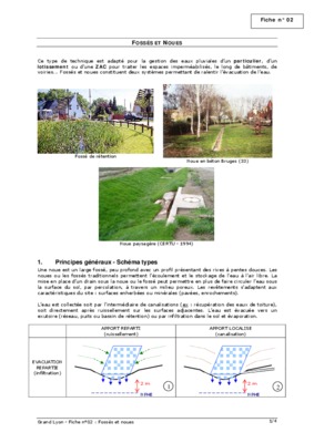 construire sur terrain en pente Book