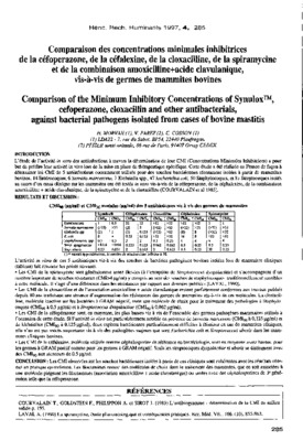 inhibitrices Book