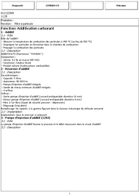 additivation en ligne Book