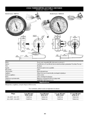 cvca dvca Book