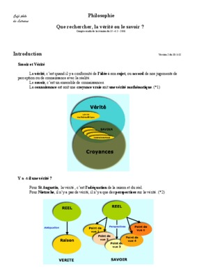 la verite en philo Book