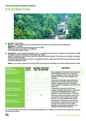climat du ranomafana Book