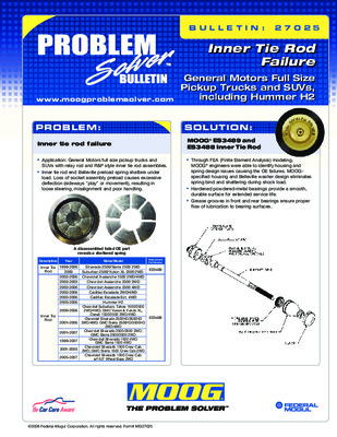 failure Book