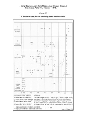 cv monji bourgou Book