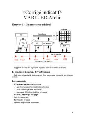 memoire archi Book