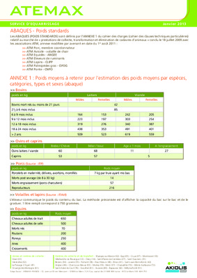 estimation du poids vif des bovin Book