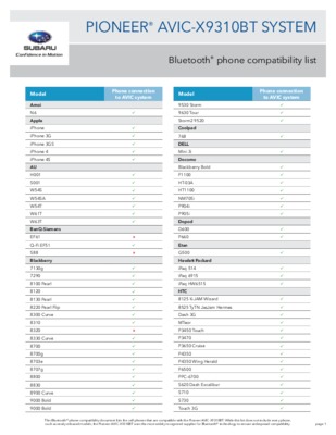 pioneer navigation gps avic f130 Book