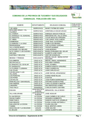 delegados Book