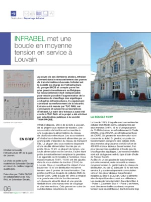 infrabel Book
