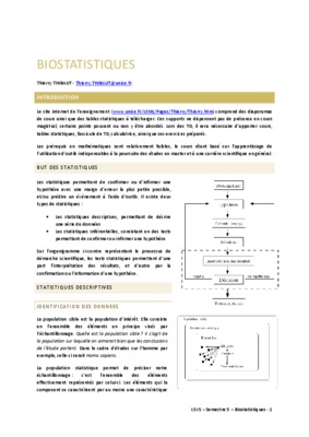 qcm de biostatistiques Book
