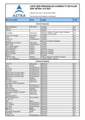 liste des chaines sur astra Book