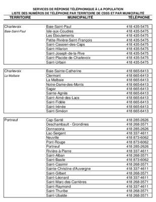 liste telephonique Book