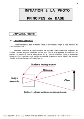 initiation et principes Book