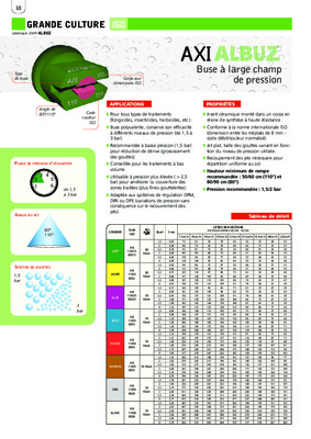 couleur normalise Book