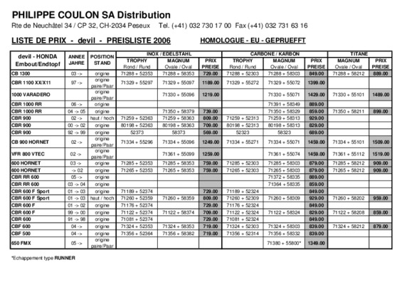coulon Book