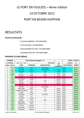 port en bessin huppain Book