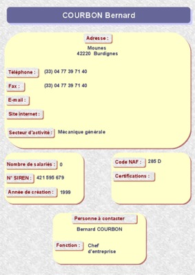 courbon Book