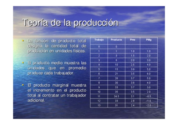 azcapotzalco Book