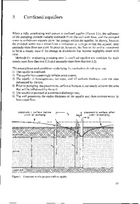 confined Book