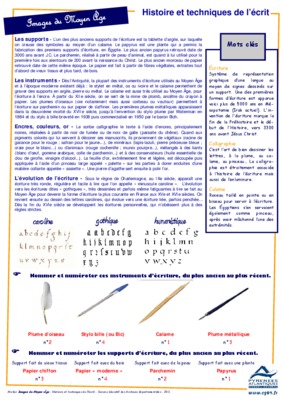 humanistique Book