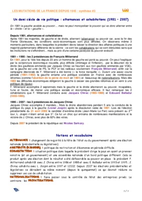 les mutations de la france depuis 1945 Book