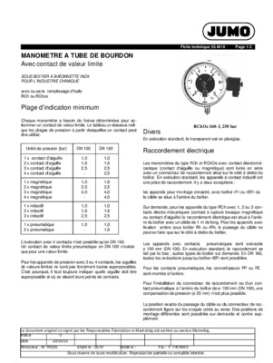 manometre du bourdon fonctionnement Book