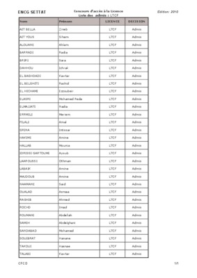 liste des admis a la fmpc en 2010 Book