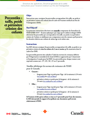 cranien perimetre Book