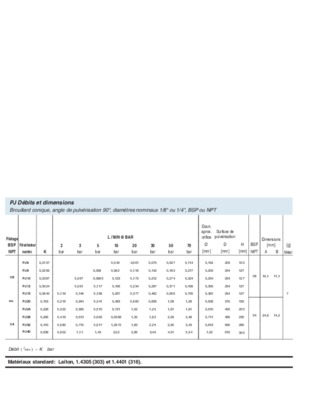 la tva sur les debits Book