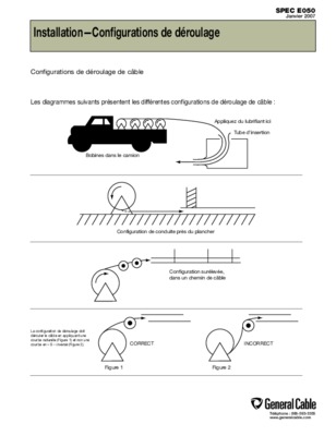 deroulage cable torsade Book