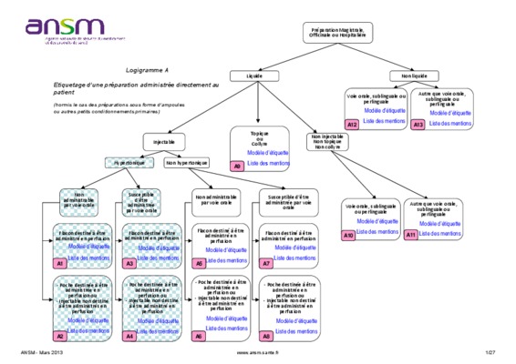 administree Book
