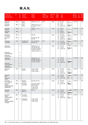 psa dieselmotor Book