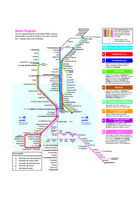 routemap Book