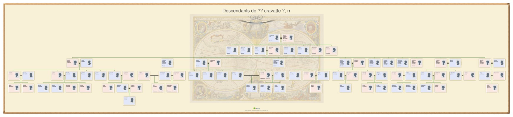 cravatte Book
