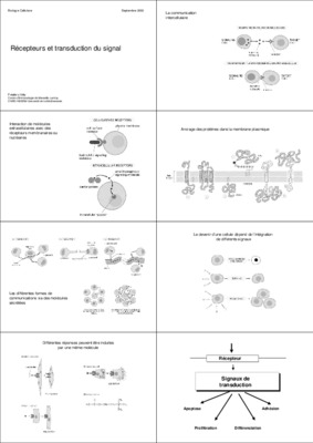 familles des recepteurs et transduction du signal different molecules de transduction Book
