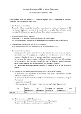 coordonnateurs sps Book