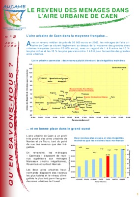 le revenu des menages Book