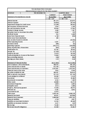 the stock exchange Book