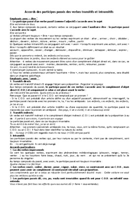 intransitifs Book