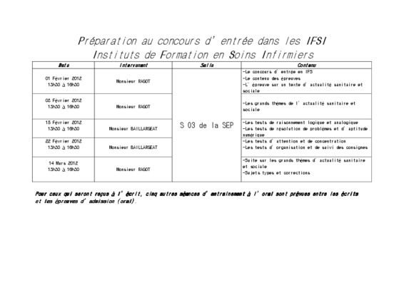 cours de preparation au concours ifsi Book