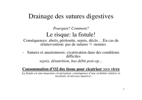 technique de sutures digestives Book