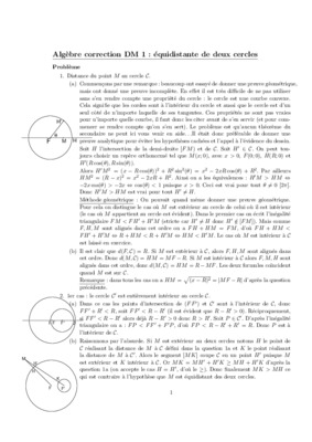 grafica equidistante Book