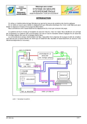 mesure interferometrique Book