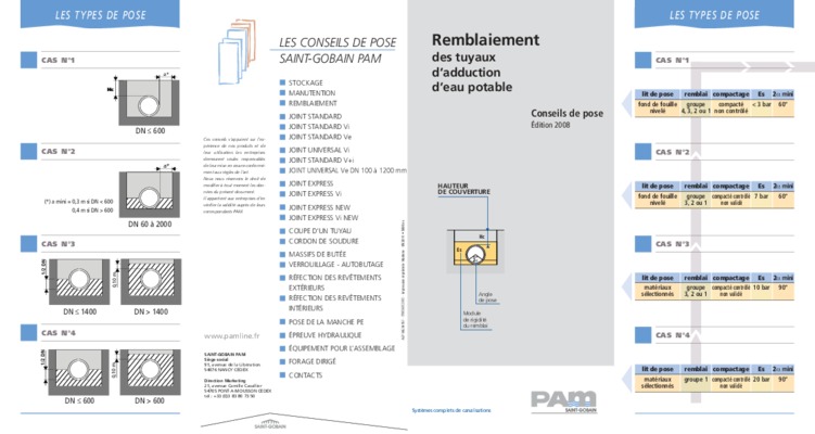 cour sur charge roulante Book